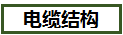 1509606961.png blob.png