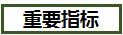 1509605224.png blob.png
